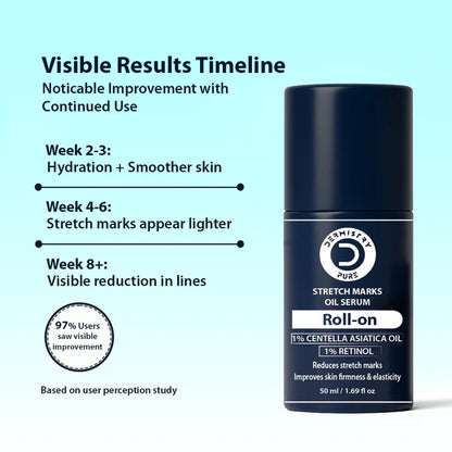 Dermistry Stretch Marks Scar Removal Roll On Oil Serum - 50 ml