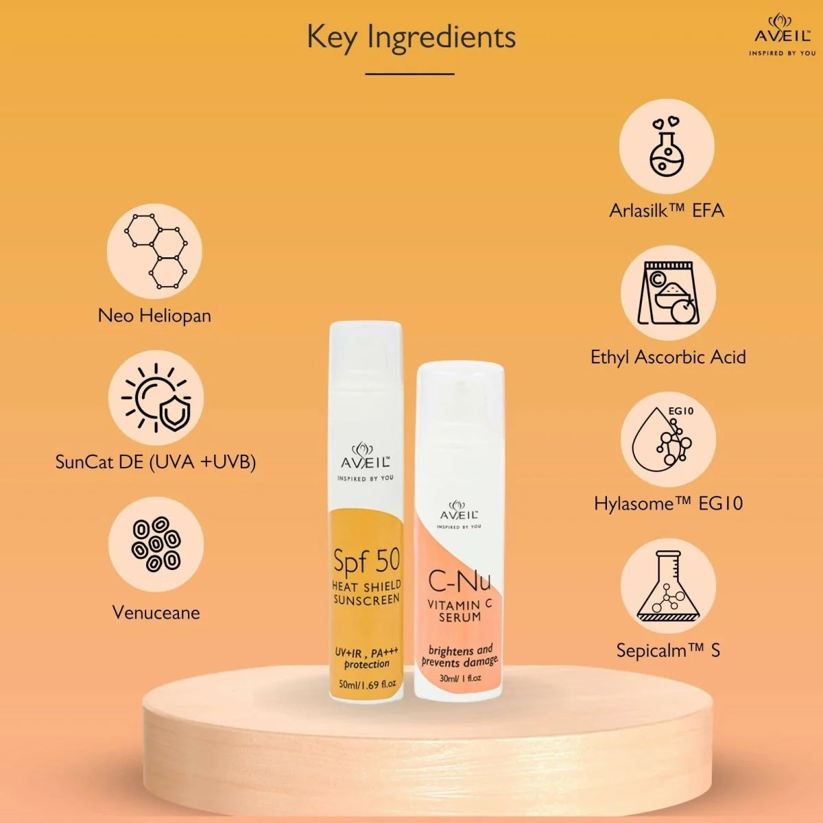 Aveil Heat Shield SPF 50 Gel Sunscreen & C-Nu Vitamin C Face Serum Combo - combo