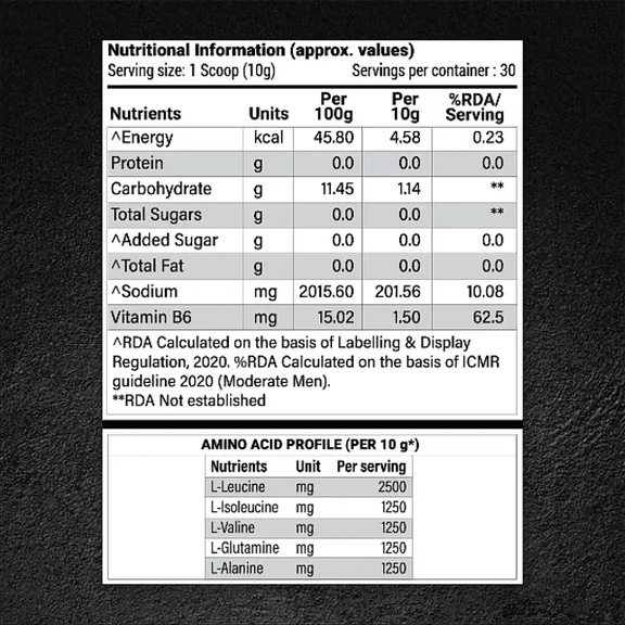 Patanjali Nutrela Sports BCAA Powder (Watermelon Flavour) - 300 gm