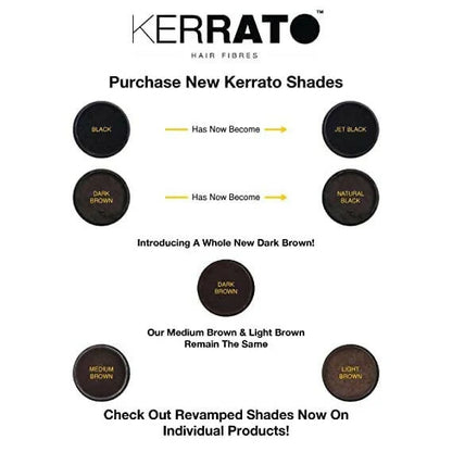 Kerrato Hair Fibres For Thinning Hair (Natural Black) - 4 gm