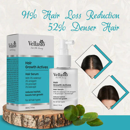 Vellasio Hair Growth Serum Actives - 3% Redensyl, 4% Anagain, 3% Procaoil, 2% Baicapil - 30 ml