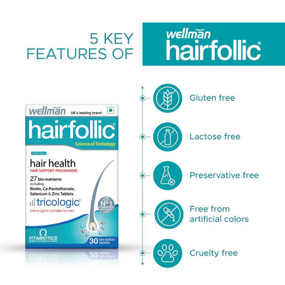 Wellman Hairfollic UK's No.1 Hair Supplement Tablets For Men ( Tricologic Formula 30 Vitamins & Minerals) - 30 tabs