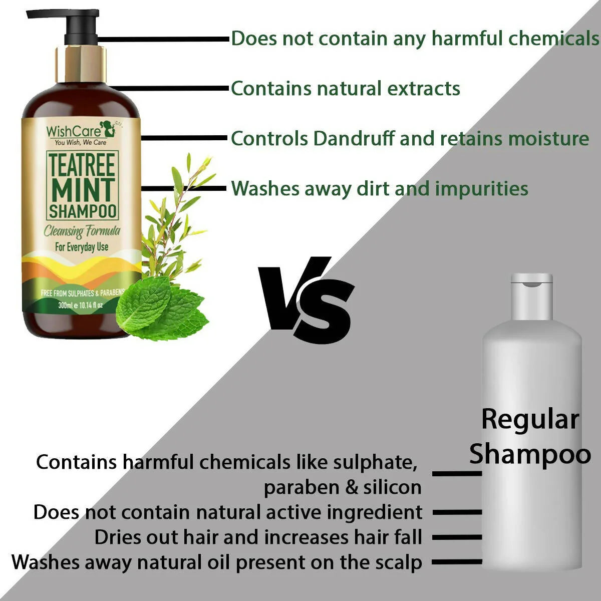 Wishcare Tea Tree Mint Shampoo - 300 ml