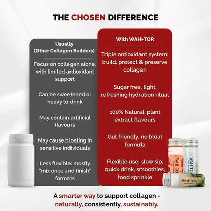 Chosen Wah-Tor Plant Powered Collagen Builder - combo