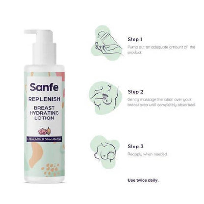 Sanfe Replenish Breast Hydrating Lotion - Pack of 2 - 100 ml