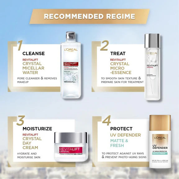 L'Oreal Paris Sunscreen, Lightweight Matte Sunscreen - 50 ml