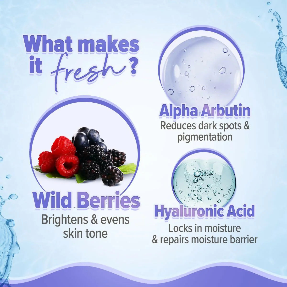 Aqualogica Illuminate+ Dewy Sunscreen SPF 50+ PA++++ with Wild Berries & Alpha Arbutin, Protection Against Uva/B & Blue Light Protection - 30 gm