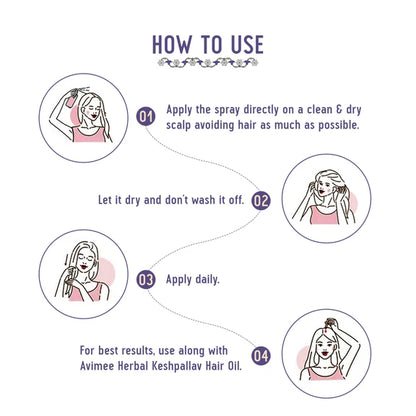 Avimee Herbal Anti Hair Fall Kit - Controls Hair Fall and Nourishes Hair Root, With Rosemary, Amla, Methi & Bhringraj - kit