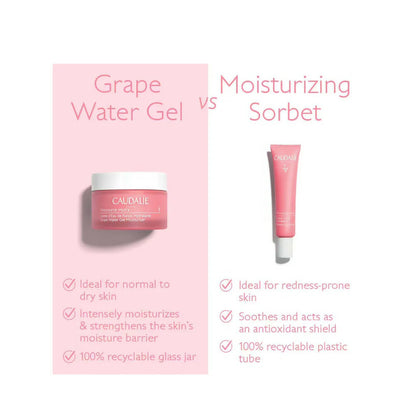 Caudalie Paris Vinosource-Hydra Grape Water Gel Moisturizer - 50 ml