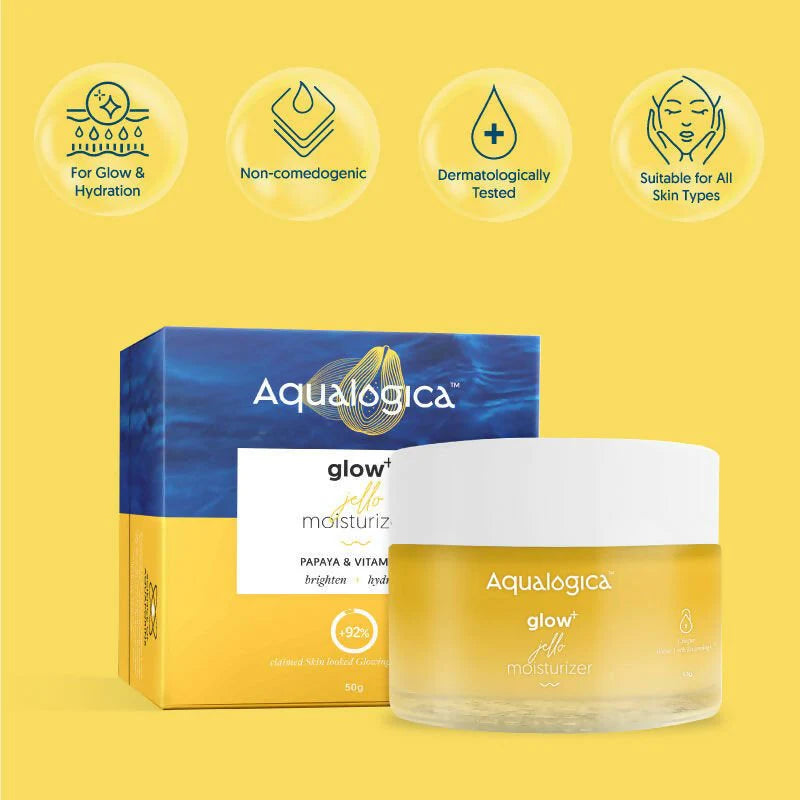 Aqualogica Summer Glow Kit - combo