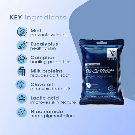 NutriGlow Advanced Organics De-Tan & Dullness Removal Bleach - 20 gm