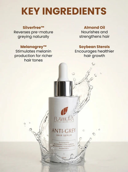 Flawora Set of Anti-Grey Hair Serum and Golden Glow Face Serum - combo