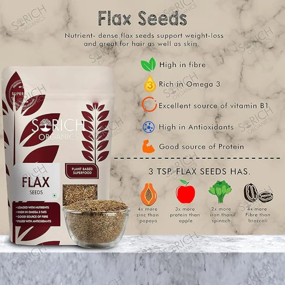 Sorich Organics Raw Flax Seeds & Pumpkin Seeds - combo