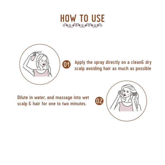Avimee Herbal Anti Dandruff Kit - Oil, Scalp Spray, and Cleanser, Fights Dandruff & Moisturises Scalp Naturally - kit