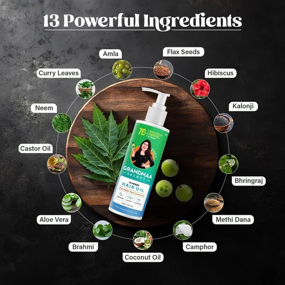 Nidhi's Grandmaa Secret Natural Hair Care Combo - combo