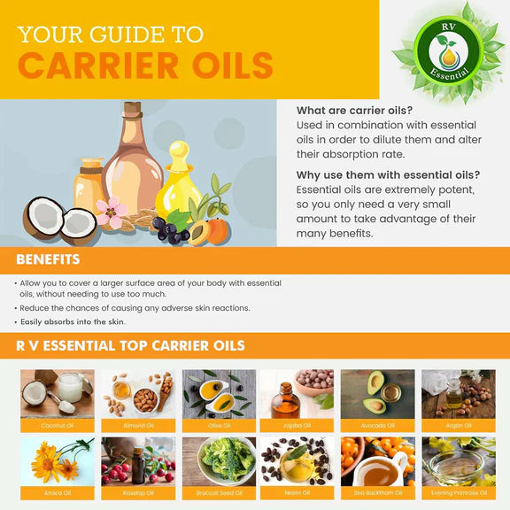 R V Essential Pure Red Raspberry Seed Carrier Oil - 15 ml