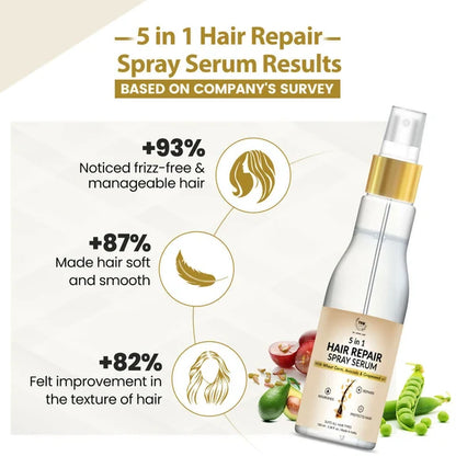 The Natural Wash 5 In 1 Hair Spray Serum With Wheat Germ Oil - 100 ml