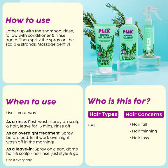 PLIX The Plant Fix Rosemary Advanced Hair Care Kit - Kit