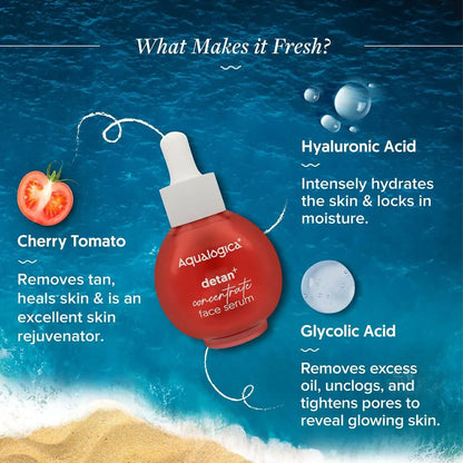 Aqualogica Detan+ Concentrate Face Serum With Cherry Tomato, Glycolic Acid & Hyaluronic Acid - 30 ml