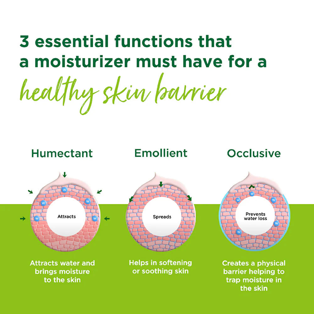 Simple Replenishing Rich Moisturiser - 125 ml