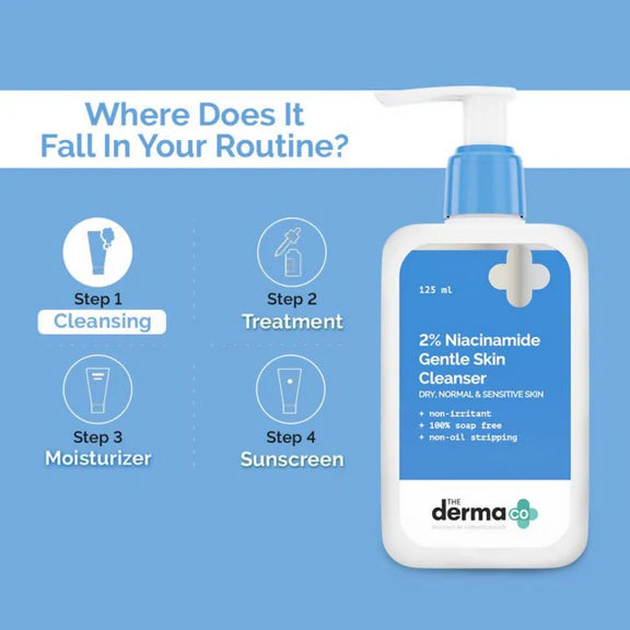 The Derma Co 2% Niacinamide Gentle Skin Cleanser for Sensitive, Dry & Normal Skin - 125 ml