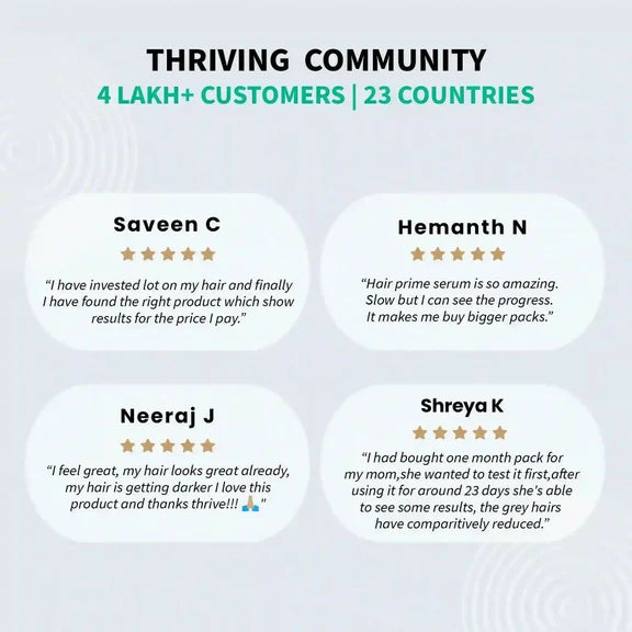 ThriveCo Hair Prime Serum - 30 ml