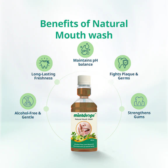 Mintdrops Natural Mouthwash - 100 ml