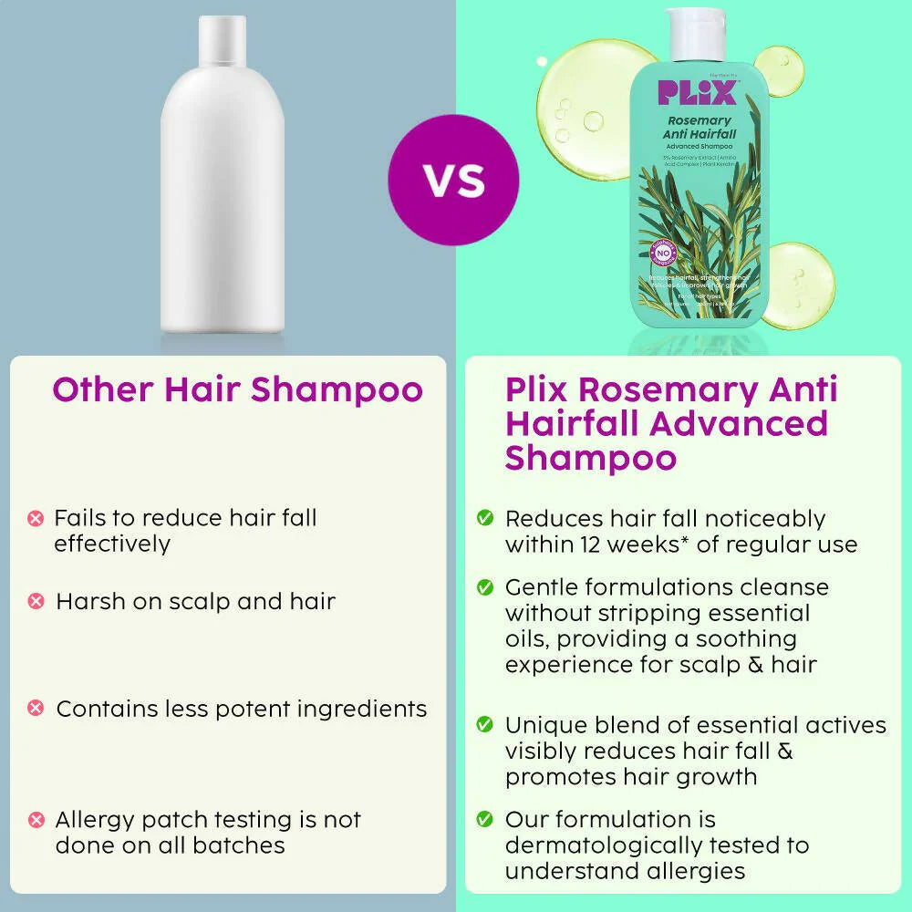 PLIX The Plant Fix Rosemary Anti-Hairfall Advanced Shampoo