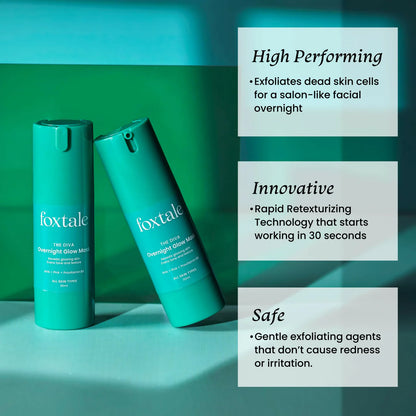 Foxtale Over Night Glow Mask For Glowing Skin, 4% Glycolic Acid & 3% Lactic Acid, Reduces Blackheads and Whiteheads